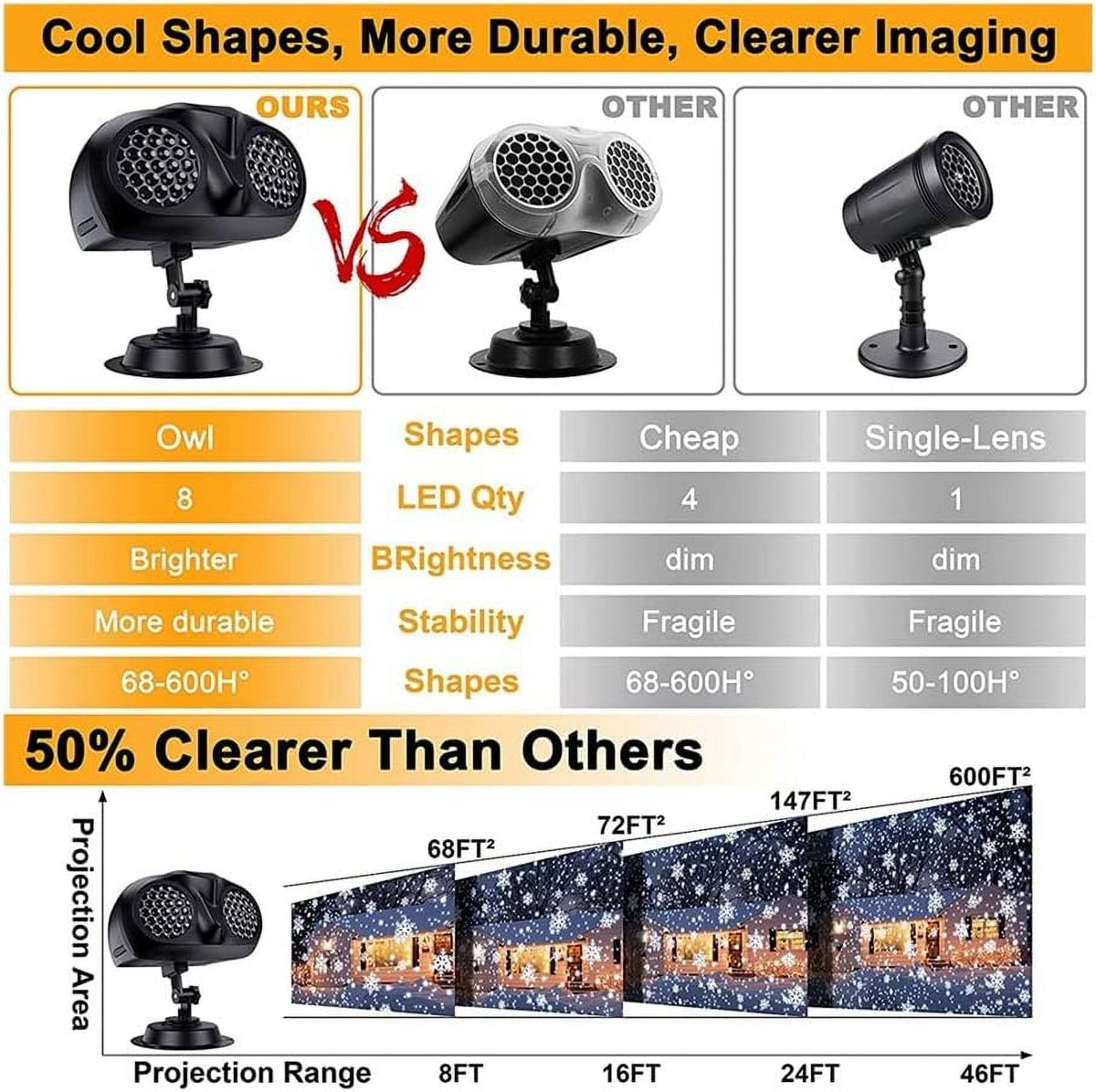 Christmas Snowflake Projector Lights Outdoor, LED Snowfall Projector, Remote Control Timing IP65 Waterproof, Dynamic Snowflakes Landscape Light for Xmas Holiday Party Decorations