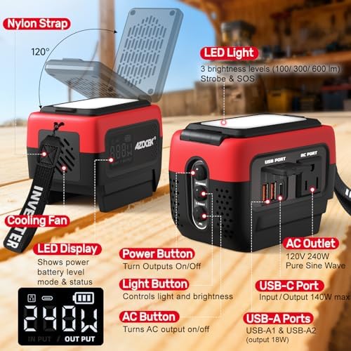 240W Power Inverter Pure Sine Wave Compatible with Milwaukee 18V Battery