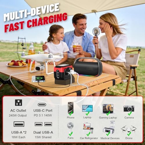 240W Power Inverter Pure Sine Wave Compatible with Milwaukee 18V Battery