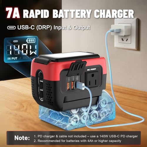 240W Power Inverter Pure Sine Wave Compatible with Milwaukee 18V Battery