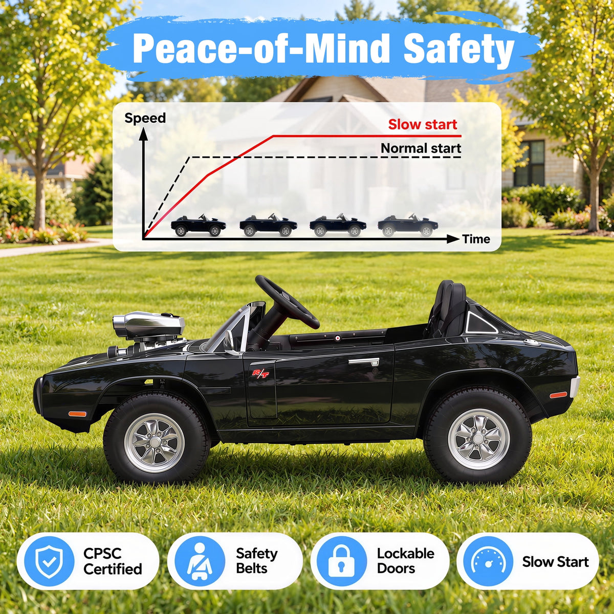 iYofe 24V 2 Seater Licensed 1970 Dodge Charger R/T Powered Ride on Cars, Kids Electric Toys Car with Remote Control, 4 Wheels Spring Suspension, Black